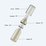 Single Wall Plastic Cosmetic Bottle Airless Container Plastic Serum Bottles for Luxury Cosmetic Packaging - 图片 2