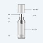 Factory Wholesale Eco Friendly Round PETG Empty Single Wall Cream Airless Pump Bottle for Cosmetics - 图片 2