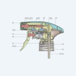 28/400 Trigger Gun Spray Plastic Trigger Foam Spray With All Plastic For Hair Care,Cleaning,Deodorize - 图片 2