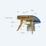 Best Quality 28/400 28/410 Plastic Foam Trigger Sprayers Water Spray Head 500ml Bottle Garden Nozzle Tube Sprayer Trigger - 图片 2