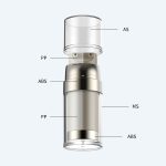 Luxury Personal Care Chamber Empty Bottle Cosmetic Double Tube Pump Bottle For Skincare - 图片 2