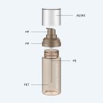 Manufacturer Supply 2oz 4oz PET Empty Toner Lotion Bottles Round Bottom Lotion Pump Dispenser Bottle - 图片 2