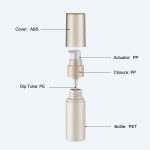 25ml Body Cream Cosmetic Bottle Lotion Serum Packaging Cosmetics Bottle - 图片 2