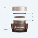 Skincare Cream Jar Container Luxury Double Walled Acrylic 15g 30g 50g Cosmetic Jar SUN-RAIN - 图片 2