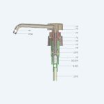 Long Nozzle Waterproof Ribbed Plastic Bottle Pump Dispenser - 图片 2