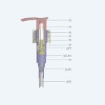 Plastic 28/410 Soap Dispenser Pump Packaging Biodegradable Container For Shampoo Cosmetic Screen Printing Pet Lotion Bottle Pump - 图片 2