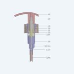 New Design 24 28 410 415 Plastic Bottle Lotion Pump Customized Cream Pump For Bottle Liquid Soap Dispenser Pumps Lotion Pump - 图片 2
