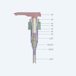 Wholesale Colorful 28/410 38/400 38/410 Plastic Shampoo Pump Liquid Soap Dispenser Foam Pump - 图片 2