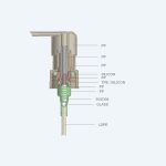 New Product Environmental 24/410 Oil Pump Dispenser Smooth Plastic Waterproof Cosmetic Oil Pump Lotion Pump - 图片 2