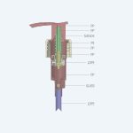 Ribbed High Viscosity Liquid Pump With Clip Wholesales 24/410 28/400 Plastic Pump Sprayer Bottles 24/410 24/415 28/400 28/410 - 图片 2