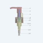 Factory Directly Provide Ketchup Lotion Pump 24/410 Smooth Clip-Lock Inner Body Cream Lotion Pump - 图片 2