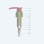 Free Sample Customized OEM Face Cream Lotion Pump 33/410 Bottle For Shampoo, Conditioner, Lotion, Soap Bottle - 图片 2