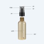Fine Mist Spray Bottles Factory Provide Good Quality Super Fine Spray Pet 1oz 30ml 50ml Cosmetic Bottle - 图片 2