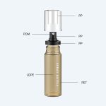 Manufacturer Supply Good Quality 0.1cc Double Cover Superfine Sprayer 100ml Pet Round Mist Spray Bottles - 图片 2