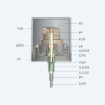 Fancy Clear Plastic Continuous Spray Bottle Fine Mist Sprayer - 图片 2