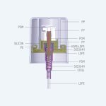 Double Cap Mist Spray Head Luxury Perfume Mist Spray Pump Fine Body Mist Sprayer - 图片 2