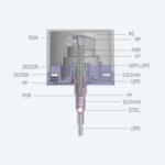 Fine Mist Sprayer Pump Moisture Surge Face Spray Body Mist Spray Mini Perfume Sprayer - 图片 2