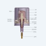 Wholesale Of High-Quality 70ml Manual Pump Environment-Friendly Plastic Fine Mist Spray - 图片 2