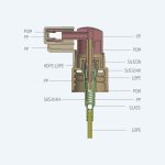 Long Nozzle Fine Mist Spray Pump With Cap Facial Hair Spray Oral Spray Pump - 图片 2