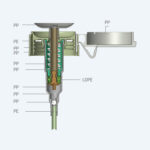 All Plastic Nail Cleaning Pump 33/410 Plastic Pump For Bottle Customized Color - 图片 2