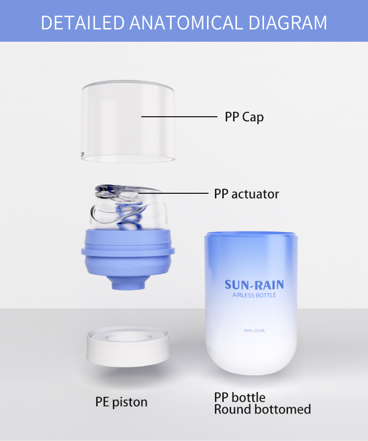 Exploded view of Mono PP airless bottle showing all individual components