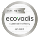 ecovadis(1)